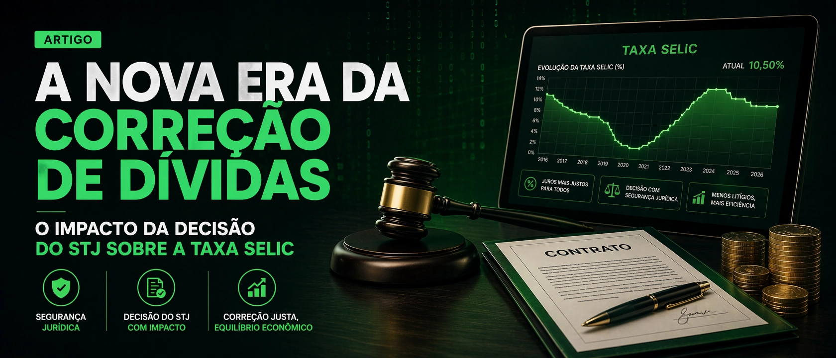 Taxa Selic nas Dívidas: O Que Mudou e Como Isso Pode Aumentar Seu Lucro