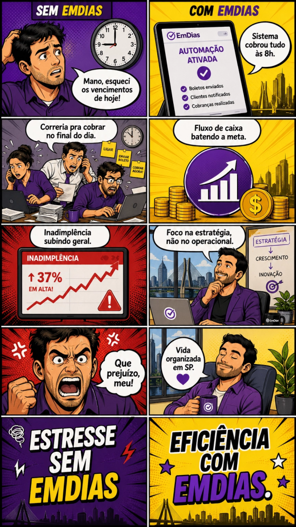 esqueceu-vencimentos-correria-cobrancas-atrasadas-inadimplencia-subindo-prejuizo-financeiro-caos-operacional-ate-descobrir-automacao-emdias-fluxo-caixa-organizado-clientes-cobrados-eficiencia